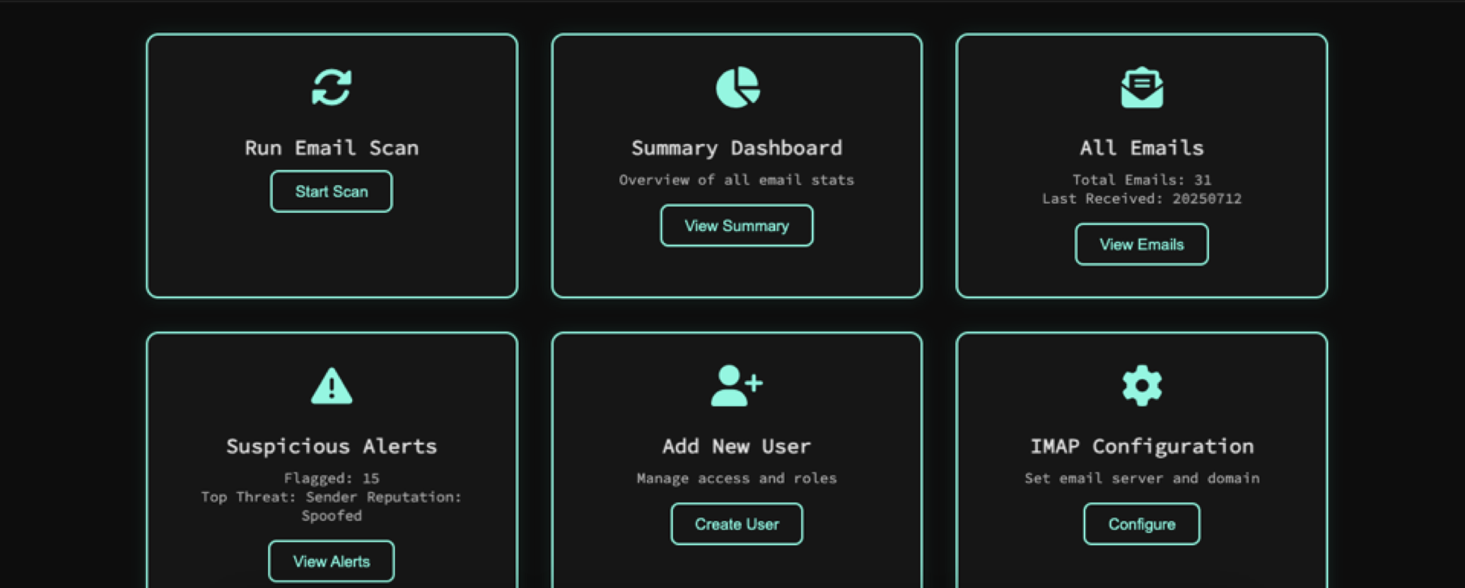 ShadowMX analyst dashboard and alerts
